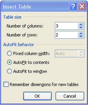 This graphic shows the Insert Table dialog box.