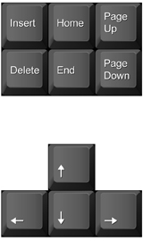 Keyboard navigation keys