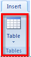 This graphic shows the Table command button in the Insert Tab on the Microsoft Word 2007 Ribbon.