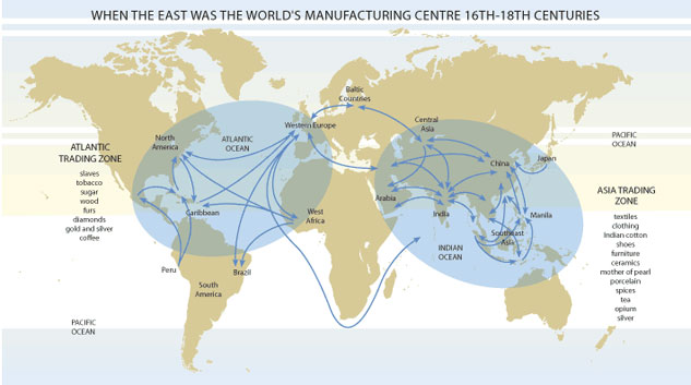 When the East was the World's Manufacturing Center