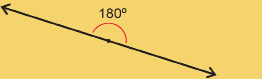This illustration shows the 180° angle produced by a straight line.