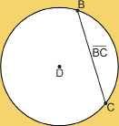 This is an illustration of a circle with centre D and a chord drawn from point B on the circle to point C on the circle.