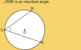 This is an illustration of inscribed angle SQR. This angle is formed by chords QR and QS, which share the common endpoint Q.