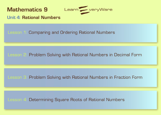 This is a graphic that shows the names of the lessons for Unit 4.