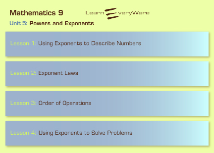 This is a graphic that shows the names of the lessons for Unit 5.