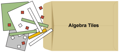 This is a graphic of some algebra tiles and an envelope labelled “Algebra Tiles.”