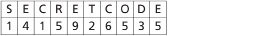 This image shows a cipher strip with the letters S, E, C, R, E, T, C, O, D, and E across the top row. The numbers 1, 4, 1, 5, 9, 2, 6, 5, 3, and 5 are in the bottom row.