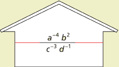 This shows an illustration of a house containing an expression.