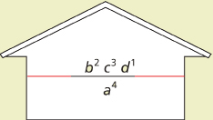 This shows an illustration of a house containing an expression.