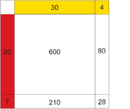 This image shows a multiplication array for 34 × 27.