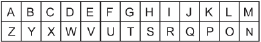 This is an image of an Atbash cipher.