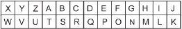 This is an image of an Atbash cipher.