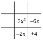 This graphic shows a 3 × 3 array. The centre square is 3x2. The bottom right square is +4. The square to the right of the centre square contains the term -6x. The square below the centre square contains the term –2x.