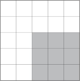 This shows a 5 × 5 grid with nine squares shaded.