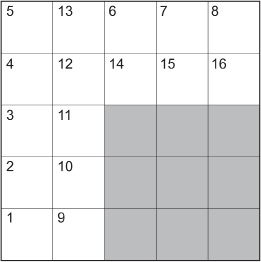 This shows a 5 × 5 grid with numbers.