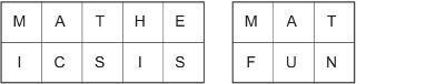 This shows a rearrangement of the letters in the plaintext after a 3 × 3 square is removed from the original 5 × 5 square.