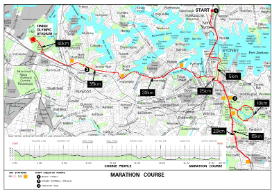 This image shows a map of the marathon route used at the 2000 Olympic Games.