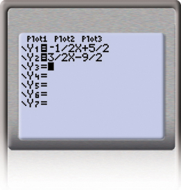 This shows an illustration of a graphing calculator screen with two equations. 