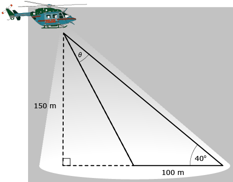 This picture shows a helicopter and a large right triangle below it with one horizontal side, one vertical side, and the hypotenuse oriented diagonally from the ground to the helicopter. The vertical side is 150 m, and the bottom angle on the right is 40 degrees. An obtuse triangle is embedded in the right side of the right triangle. This second triangle shares the 40 degree angle with the right triangle. The bottom side is 100 m, and the top left angle is labelled as theta.