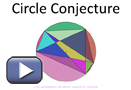 This is an applet that allows students to create regions in a circle by connecting points on the circumference of a circle. This graphic shows a conjecture that reads, “As the number of connected points on the circumference of a circle increases by 1, the number of regions created within the cirlces increases by a factor of 2.”