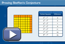 This is a screenshot for Proving Steffan’s Conjecture.