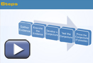 This is a screenshot for Steps.