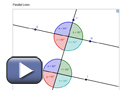 This is a screenshot for Parallel Lines.