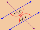 This illustration shows interior angles.