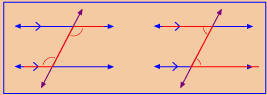 This illustration shows alternate exterior angles.