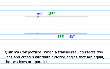 This is a graphic showing Quinn’s conjecture.
