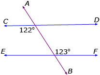 This is a graphic of a transversal intersecting two lines. The measures of two alternate interior angles are given. One angle measures 122 degrees. The other angle measures 123 degrees.