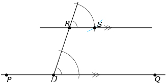 This is an illustration of a pair of congruent corresponding angles formed when a transversal intersects two parallel lines.