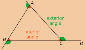 This illustration is the exterior and interior angles in a triangle.