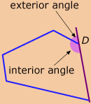 This illustration shows an interior angle and an exterior angle in a polygon.