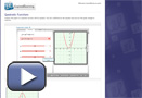 This is a screenshot for Quadratic Functions.