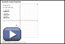 This is a screenshot for Quadratic Graph Properties.