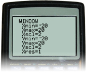This shows window settings on a graphing calculator. The Xmin value is negative 20; the Xmax value is 20; and the Xscl value is 2. The Ymin value is negative 20; the Ymax value is 20; and the Yscl value is 2. The Xres value is 1.