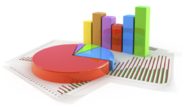 This is an illustration of a pie chart and a bar graph.
