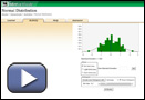 This is a screenshot for Normal Distribution.