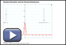 This is a screenshot for Standard Deviation and the Normal Distribution.