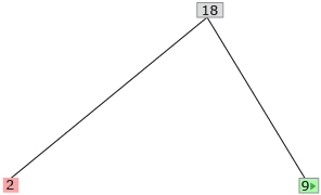 This shows a screenshot corresponding to performing the instruction indicated in step 3.