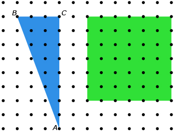 This shows 1-cm dot paper with a green square and a blue triangle. The square measures 6 cm on a side. The triangle is a right triangle labeled ABC. BC measures 3 cm, AC measures 8 cm, and angle C is the right angle.