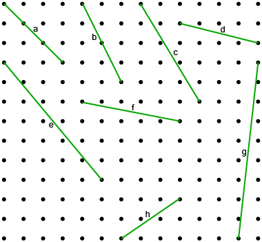 This shows green segments a to h on 1-cm dot paper.