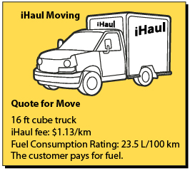 This illustration shows the quote from the iHaul moving company for a 16 foot cube truck. The iHaul fee is $1.13/km. The truck has a fuel consumption rating of 23.5 L/100 km. The customer is responsible for paying for their fuel.