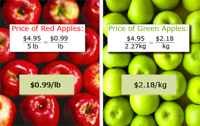 This is a photo of two stacks of apples. The red apples sell for $0.99 per pound. The green apples sell for $2.18 per kilogram.