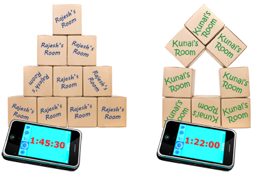 This is an illustration of Rajesh’s and Kunal’s packing boxes from their rooms. Rajesh packed 10 boxes in 1 hour, 45 minutes, and 30 seconds. Kunal packed 8 boxes in 1 hour and 22 minutes.