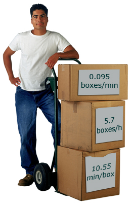 This is a photo of three moving boxes with packing rates written on them. The top box is labelled 0.095 boxes per minute. The middle box is labelled 5.7 boxes per hour. The bottom box is 10.55 minutes per box. A man with a dolly is standing behind the boxes.