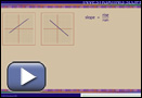 This is a screenshot for Investigating Slope.