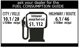 This is an illustration of an energy label for vehicles.