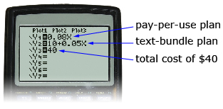 This is a screenshot of the equation editor on a graphing calculator.